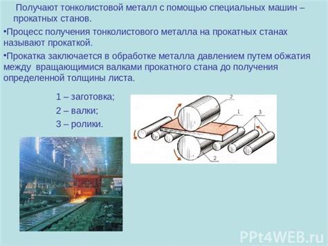 Использование металла в специальных случаях