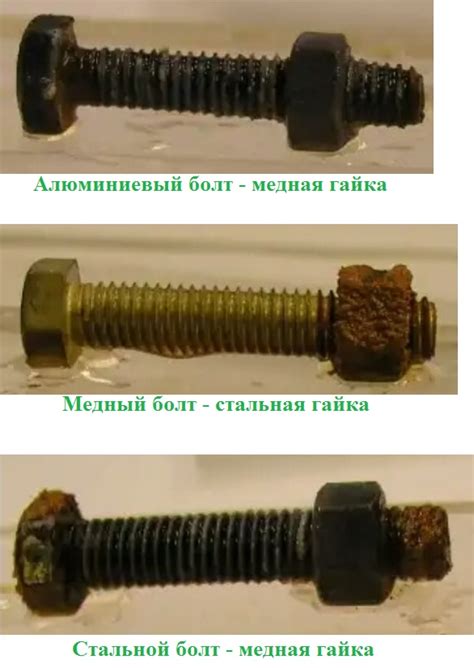 Использование металлов без гальванической пары: