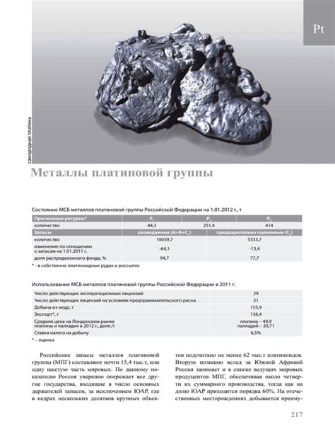 Использование металлов платиновой группы в медицине