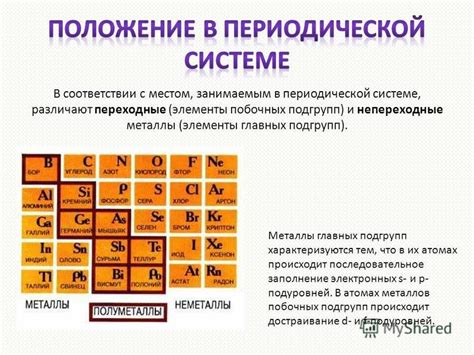 Использование металлов побочных подгрупп с провалом внешнего электрона