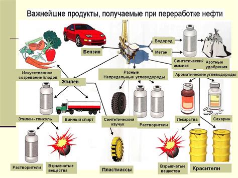 Использование нефти для изготовления металлов