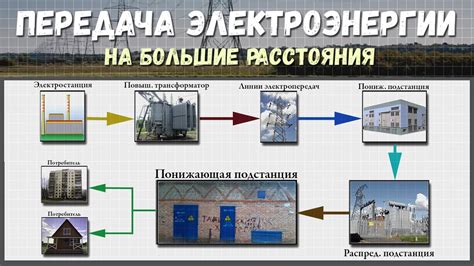 Использование нотных блоков для передачи энергии