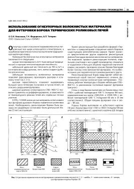 Использование огнеупорных материалов