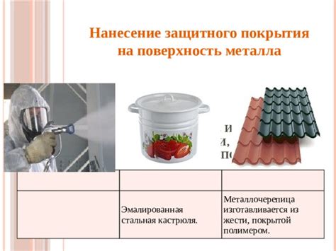 Использование окислов металла в качестве защитного покрытия