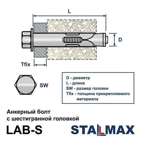 Использование оцинкованных болтов 10х100мм в строительстве