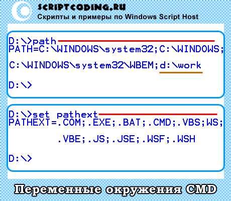 Использование переменных в командной структуре