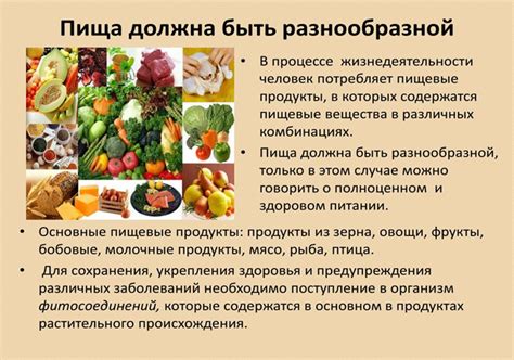 Использование пищевых продуктов