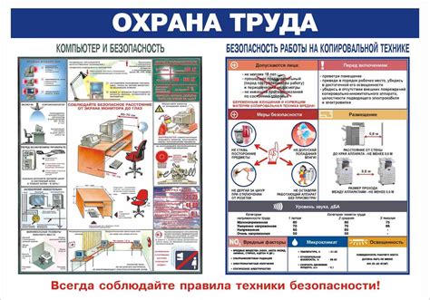 Использование плакатов для повышения безопасности