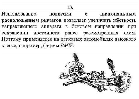 Использование подвески 1167ц