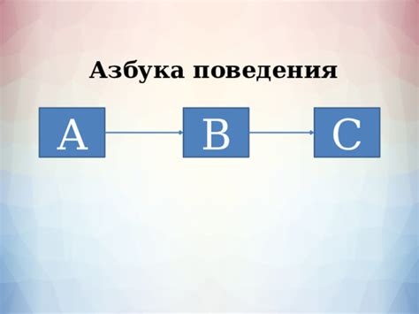 Использование подсказок и инструкций на карте