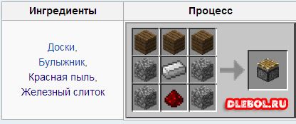 Использование поршней и плит в механизмах Minecraft