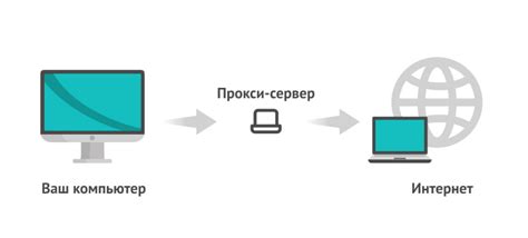 Использование прокси-серверов для смены IP