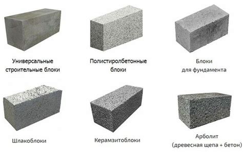 Использование просадки бетона