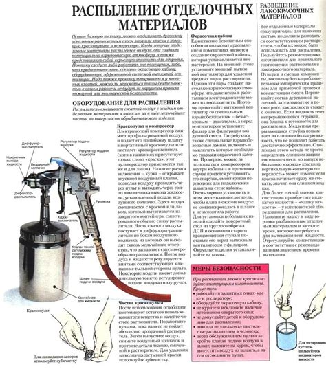 Использование растворителей и краскомоек