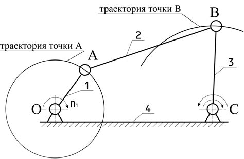 Использование рычагов и поршней