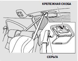 Использование скобы крепежной