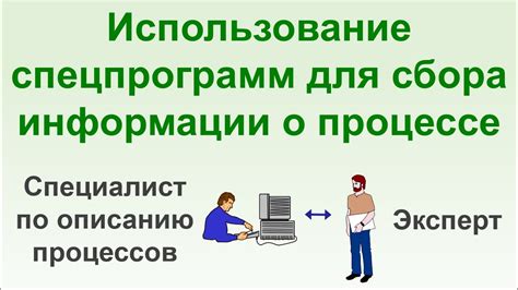 Использование специализированных смесей и средств