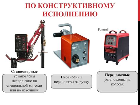 Использование специальной сварочной проволоки