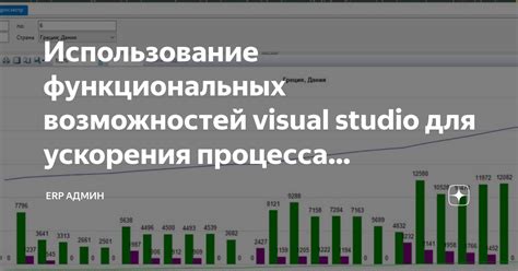 Использование специальных инструментов для ускорения процесса строительства