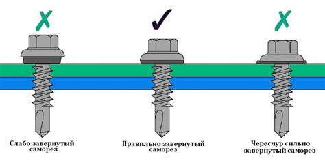 Использование специальных клеевых составов для крепления профлиста на металлическом заборе