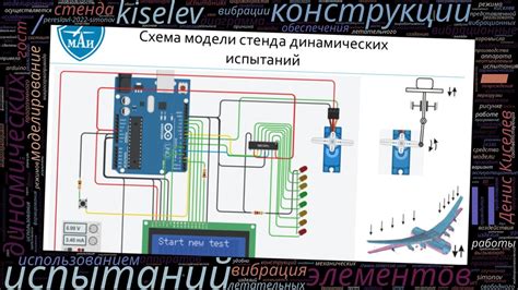 Использование стенда и возможности