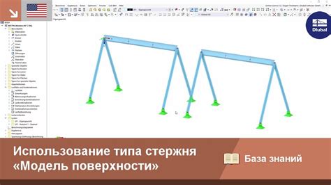 Использование стержня ифрита: создание уникального оборудования