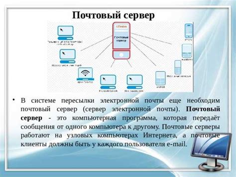 Использование сторонних модов для отправки сообщений