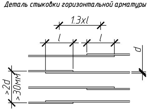 Использование стыков арматуры в "разбежку" в строительстве