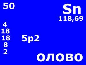 Использование температуры плавления в промышленности