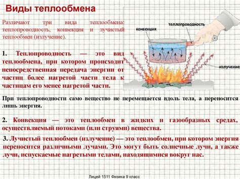 Использование теплопроводности металлов в научных исследованиях