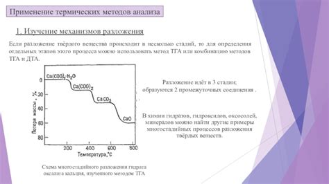 Использование термических методов