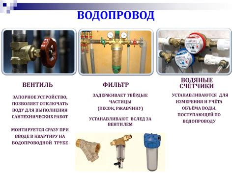 Использование условных проходов в системах водоснабжения