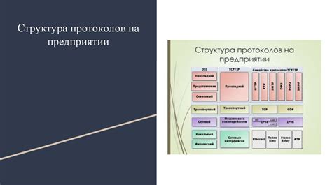 Использование уязвимостей: путем обнаружения и эксплуатации