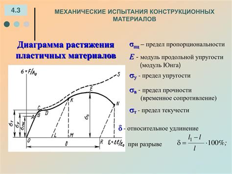 Использование фактического предела текучести в инженерных расчетах