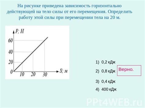 Использование физических свойств