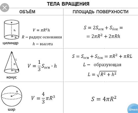 Использование формулы для определения объема