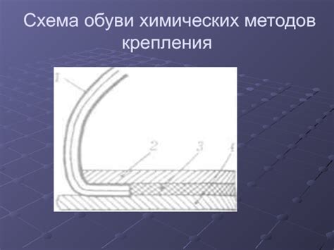 Использование химических методов крепления металла к дереву