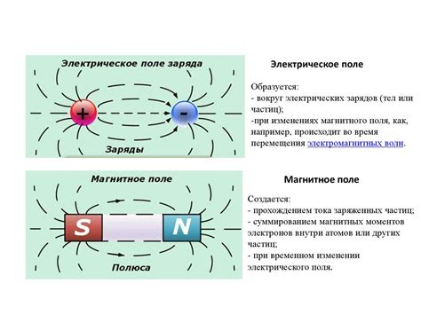 Использование цветного цинка в электротехнике и энергетике