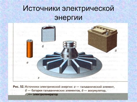 Использование электрического тока для разогрева металла