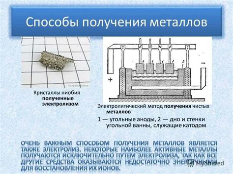 Использование электролиза для получения различных металлов