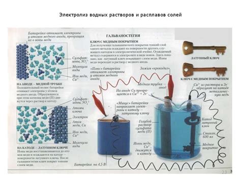 Использование электролиза для снятия медного покрытия