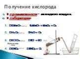 Использование MnO2 в промышленности