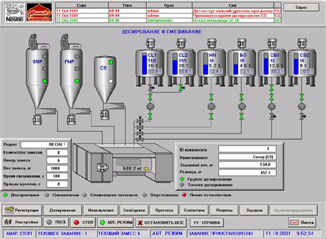 Использование Oscl3 в промышленности