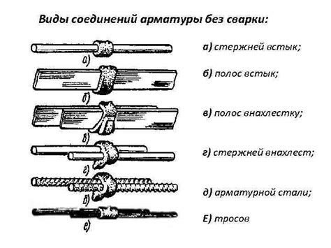 Используемые техники для сварки арматуры ванным способом