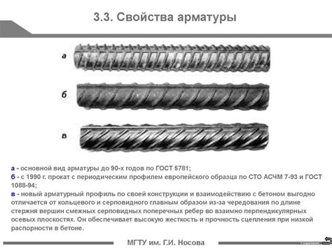 Используемые типы арматуры