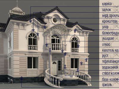 Используем основные материалы и декоративные элементы