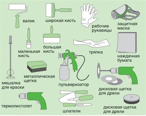 Используем современные методы обработки поверхности