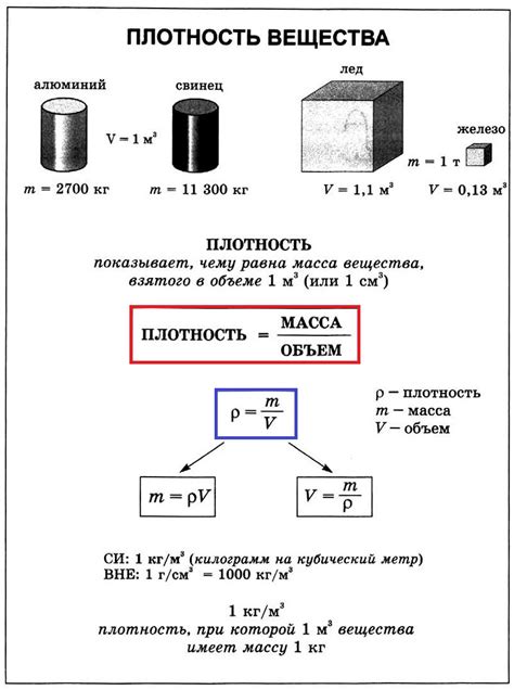 Используется плотность и масса