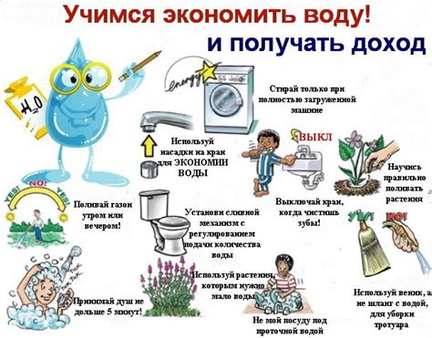 Используйте воду и мыло!