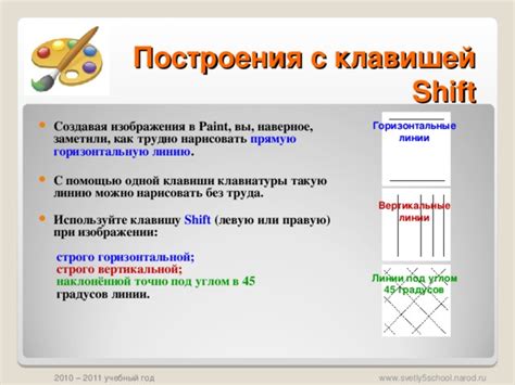 Используйте клавишу "Shift" для снижения скорости